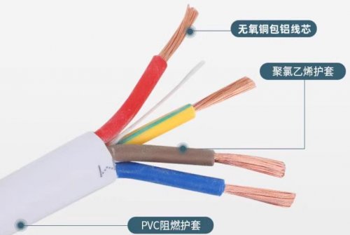 广东万瑞通牌电线电缆